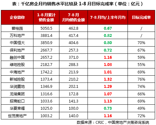 第一季度空客业绩超预期，全年目标保持不变